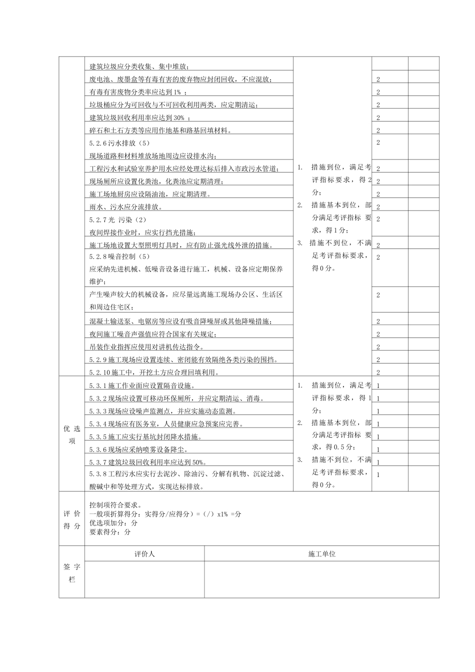 绿色施工阶段评分表_第3页