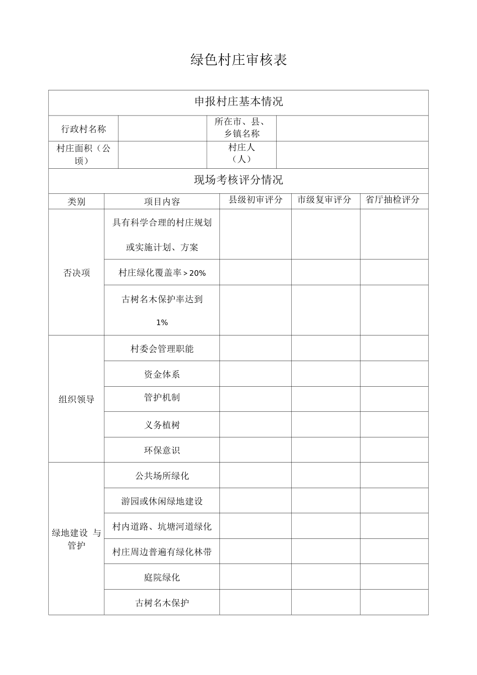 绿色村庄审核表_第1页