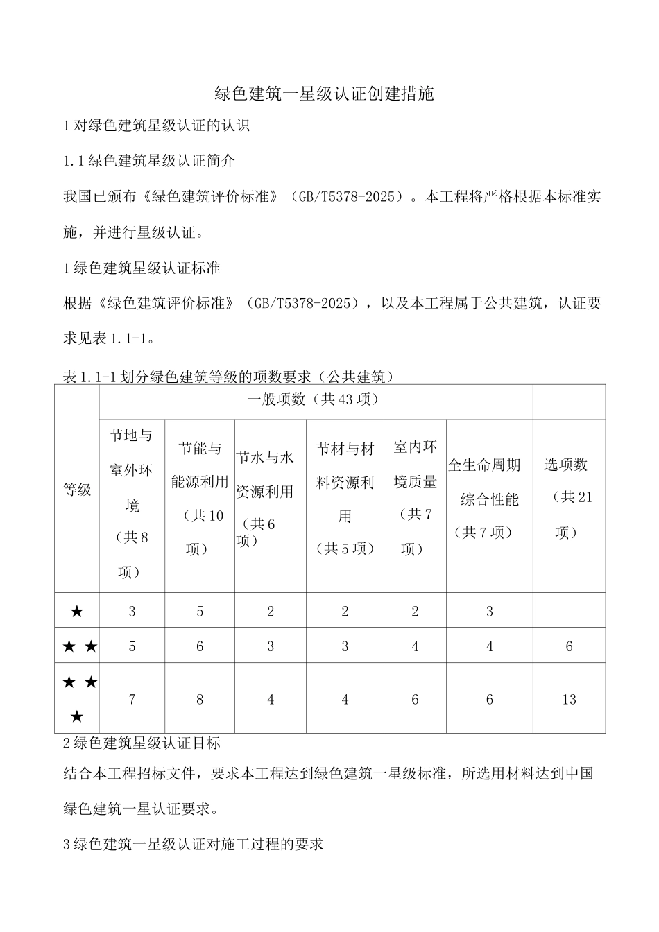 绿色星认证创建措施_第1页