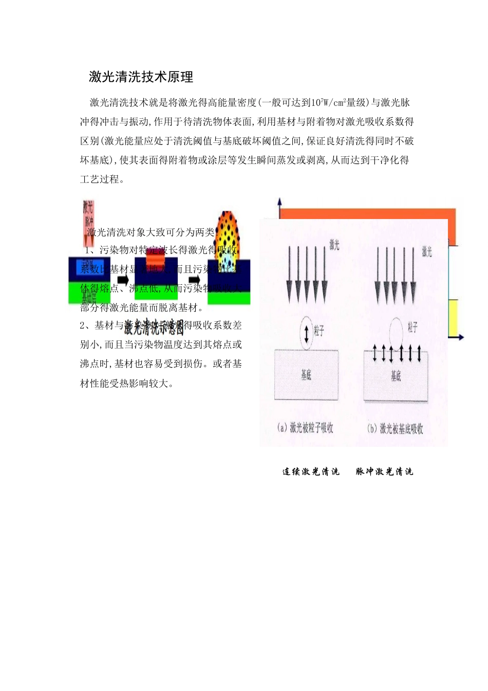 绿色环保清洗技术-激光清洗_第2页