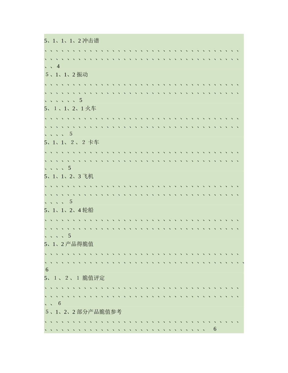 缓冲包装设计要求规范要点_第3页