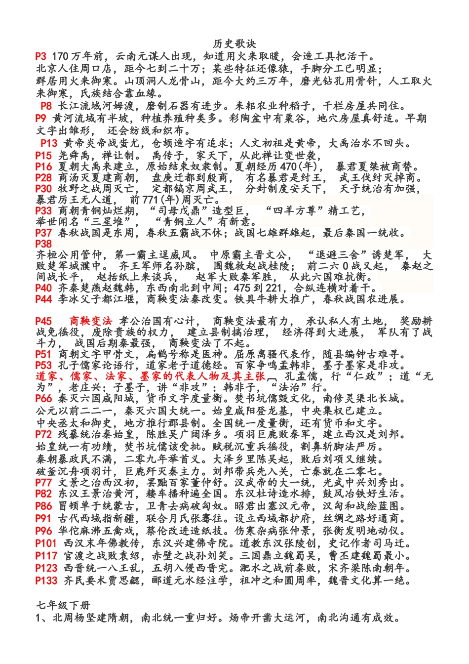 编得最好的历史顺口溜_第1页