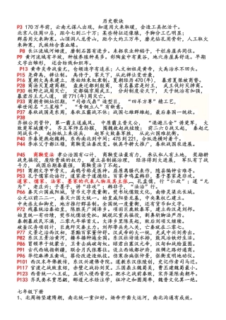 编得最好的历史顺口溜