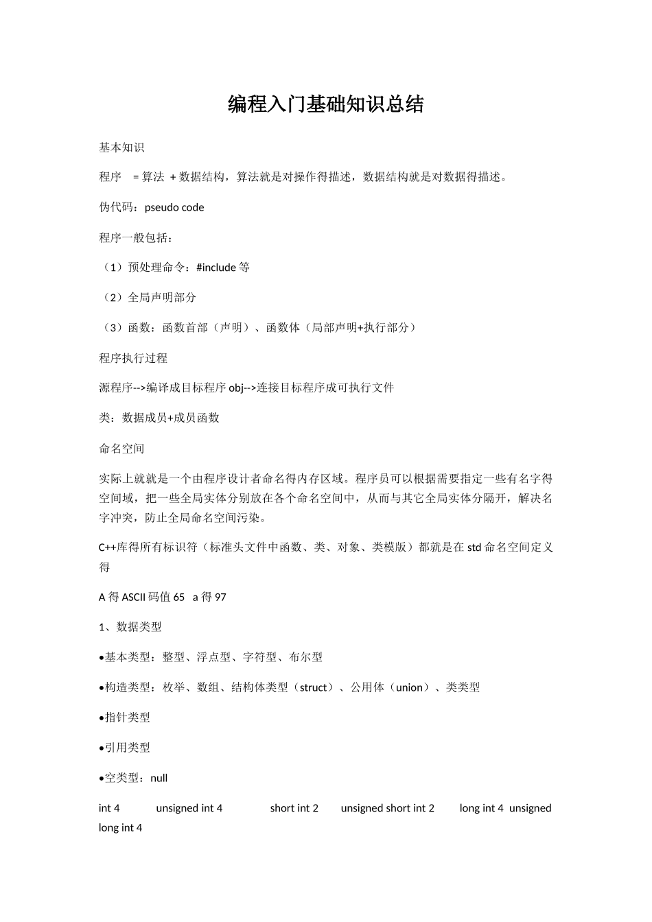 编程入门基础知识总结_第1页