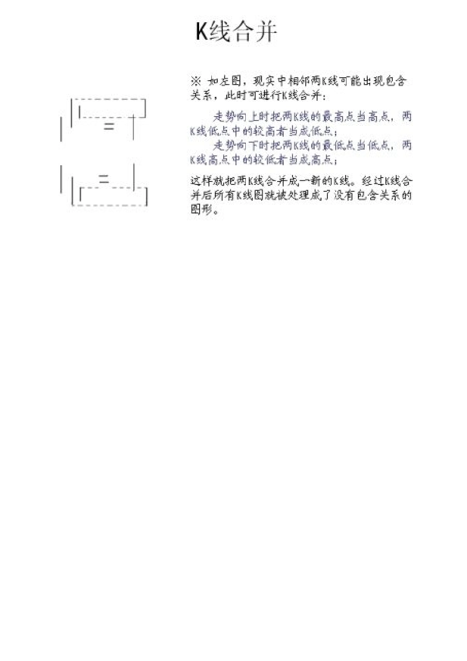 缠论的买卖流程图_第3页