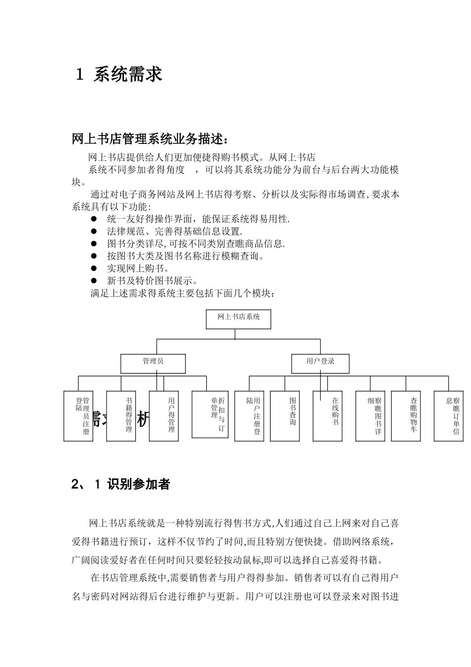 网上书店系统的 UML建模_第2页