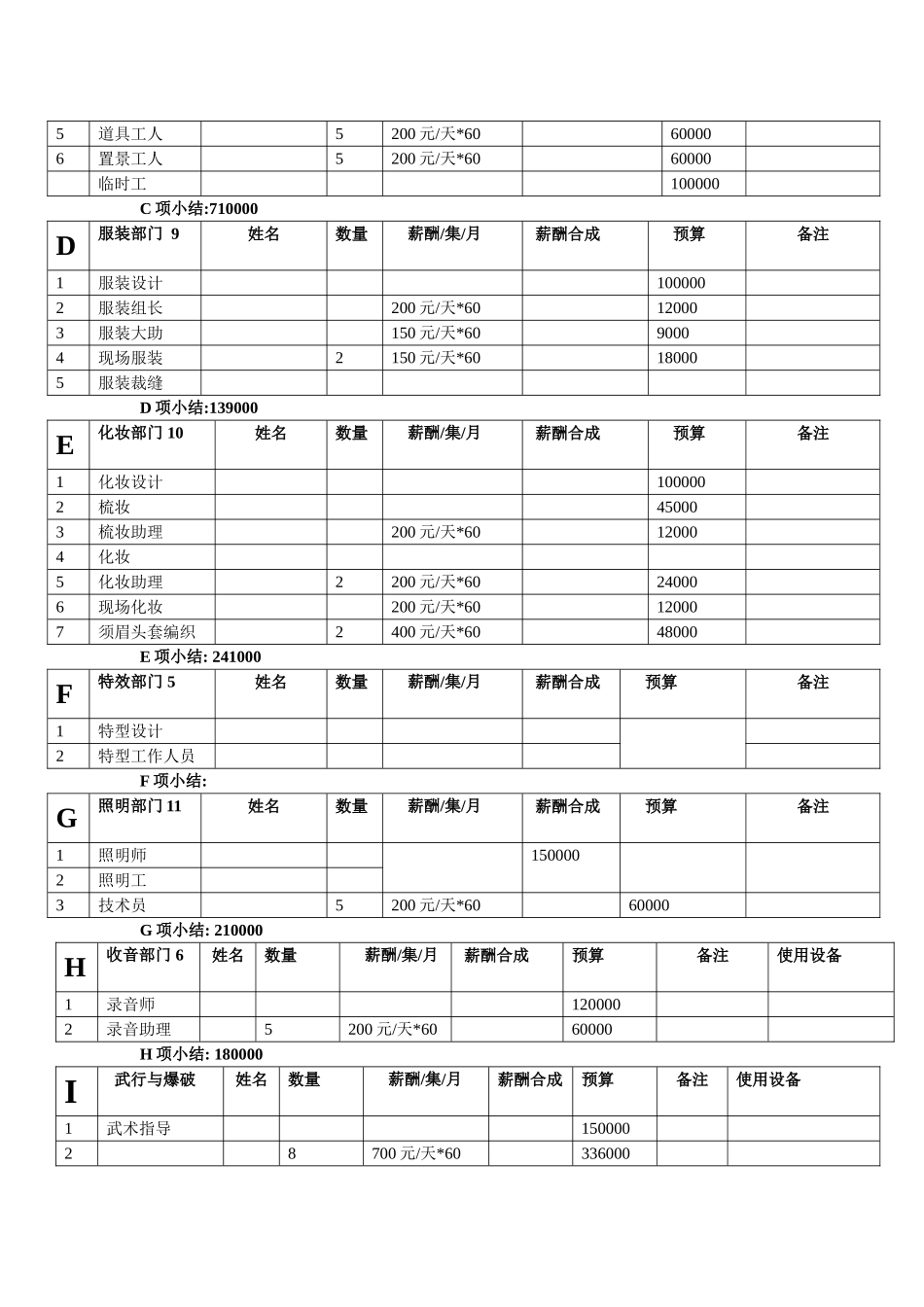 网剧电视剧制作预算表_第2页