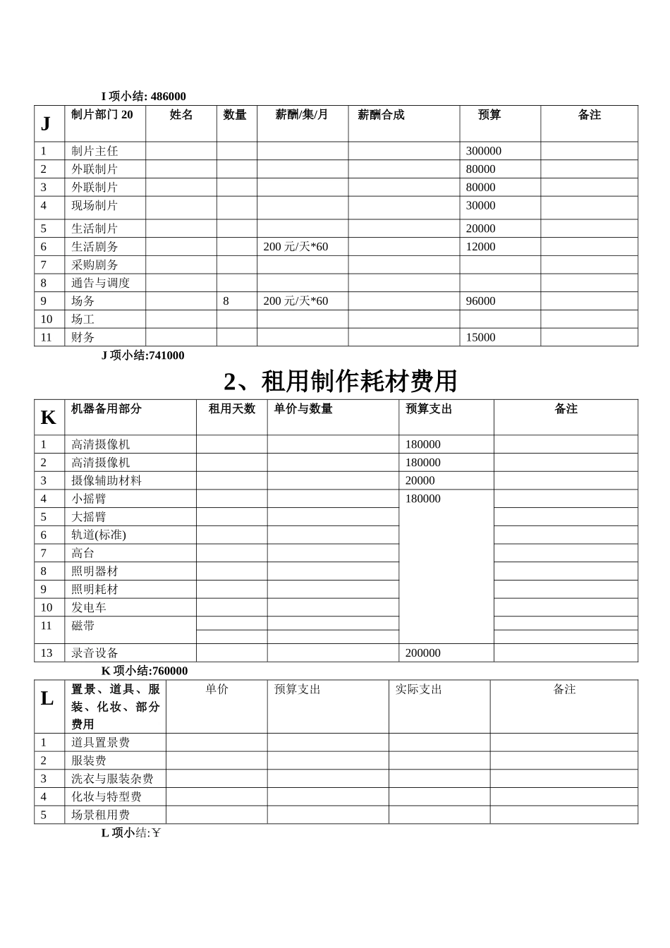 网剧电视剧制作预算表_第3页