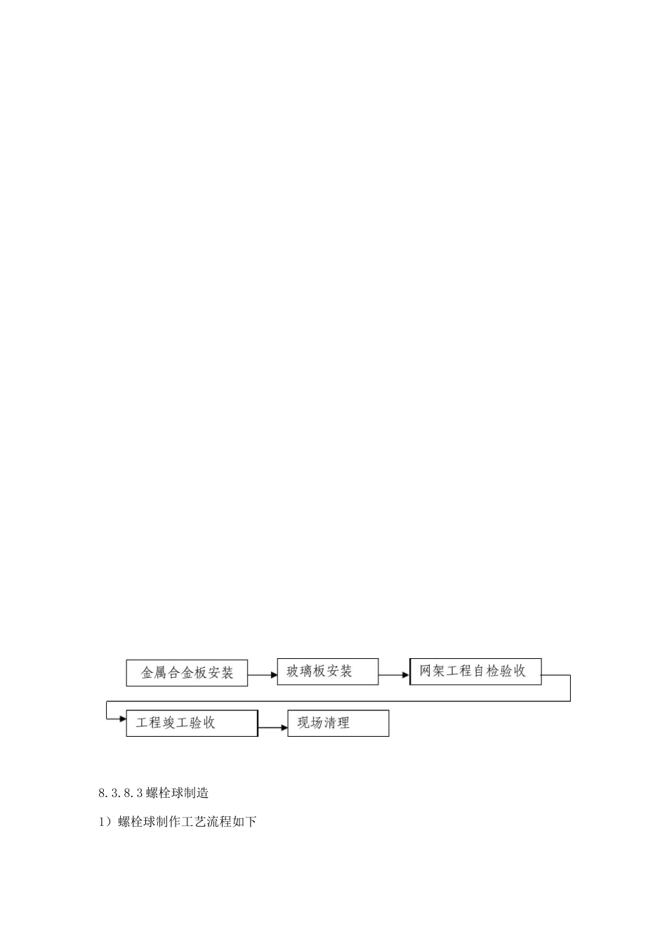 网架屋盖工程施工方案_第2页