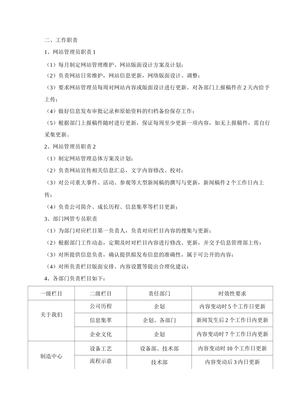 网站信息管理制度_第2页