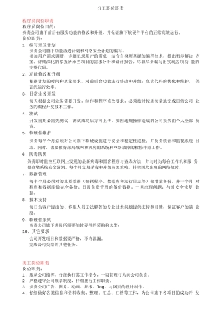 网站分工职位职责