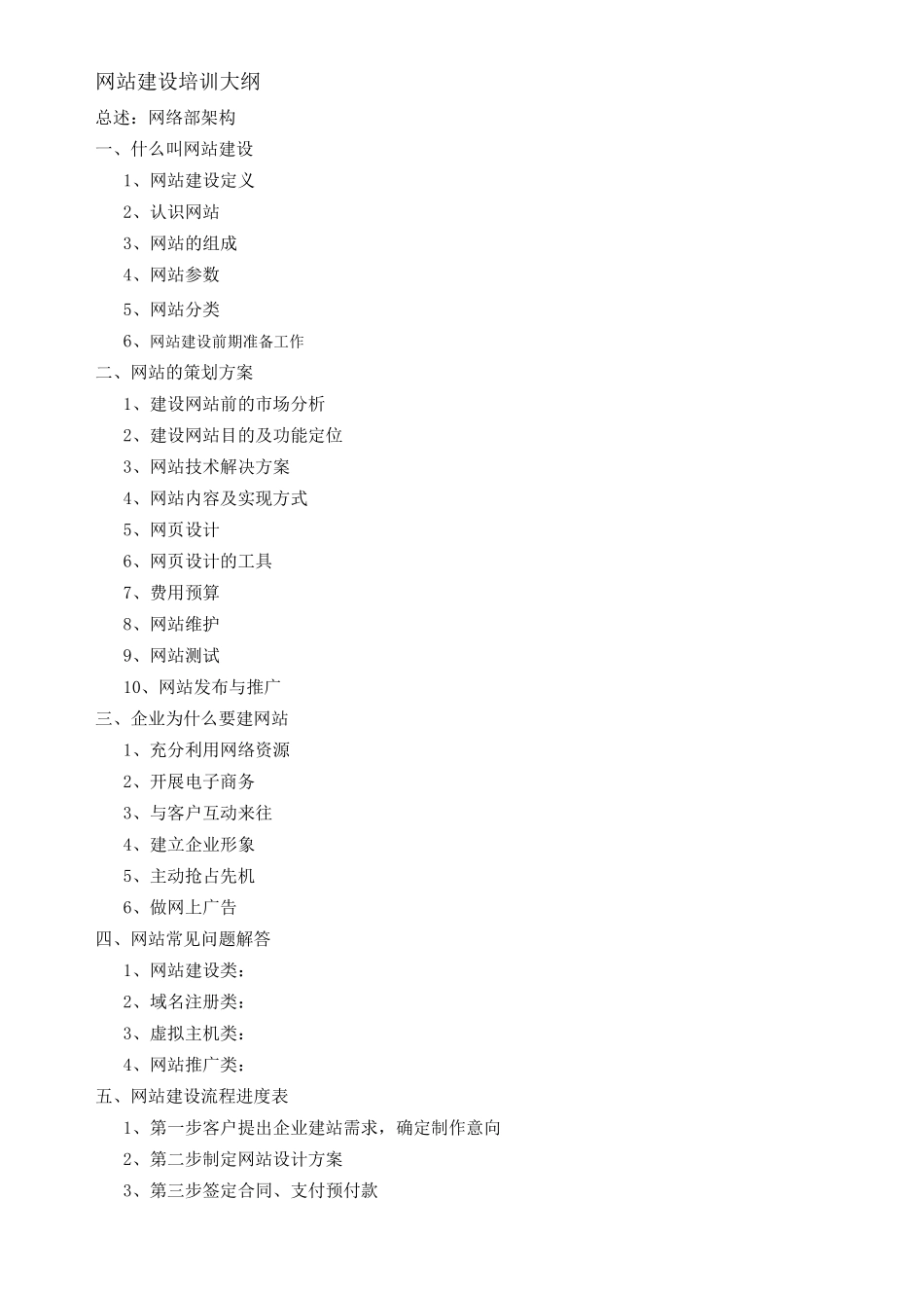 网站培训方案书_第1页