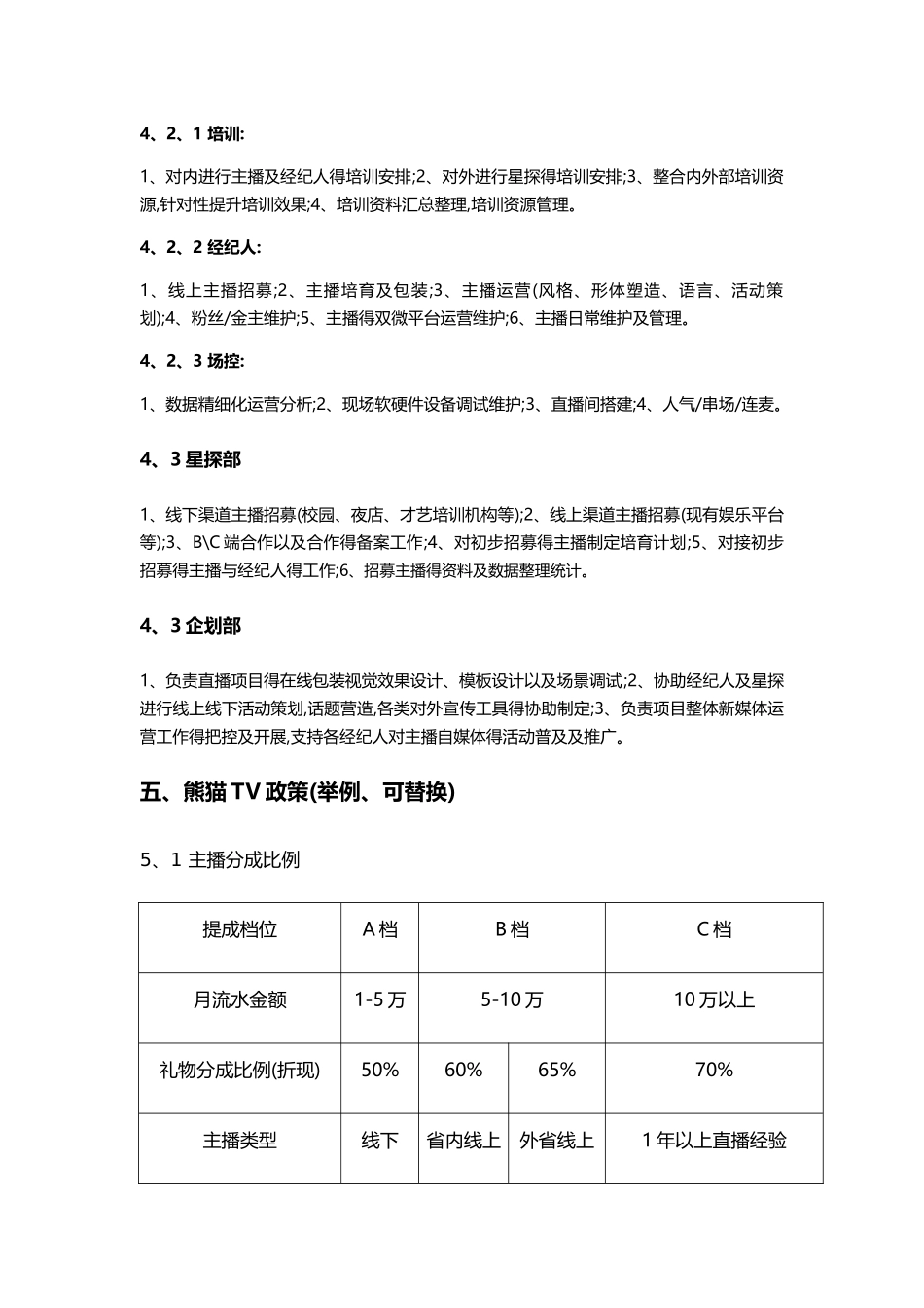 网红直播公会运营手册_第2页