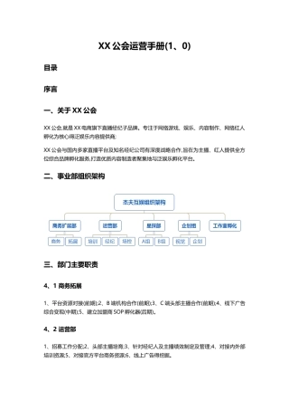 网红直播公会运营手册