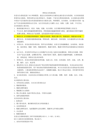 网络安全体系结构