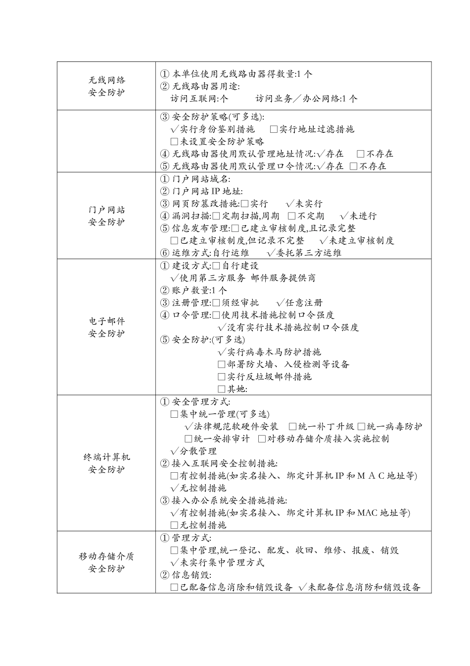 网络安全检查表_第2页