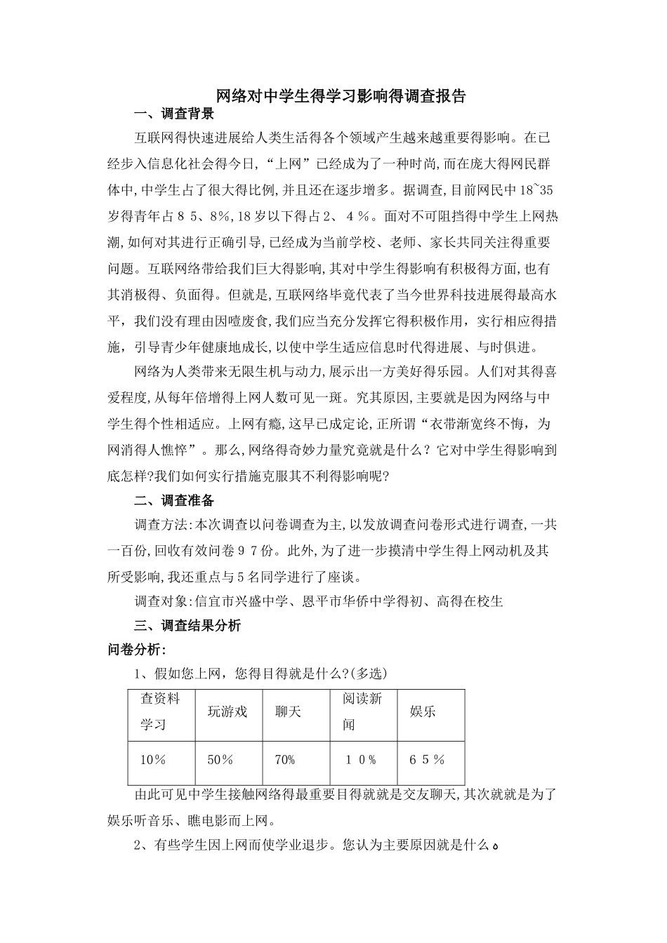 网络对中学生的学习影响的调查报告_第1页