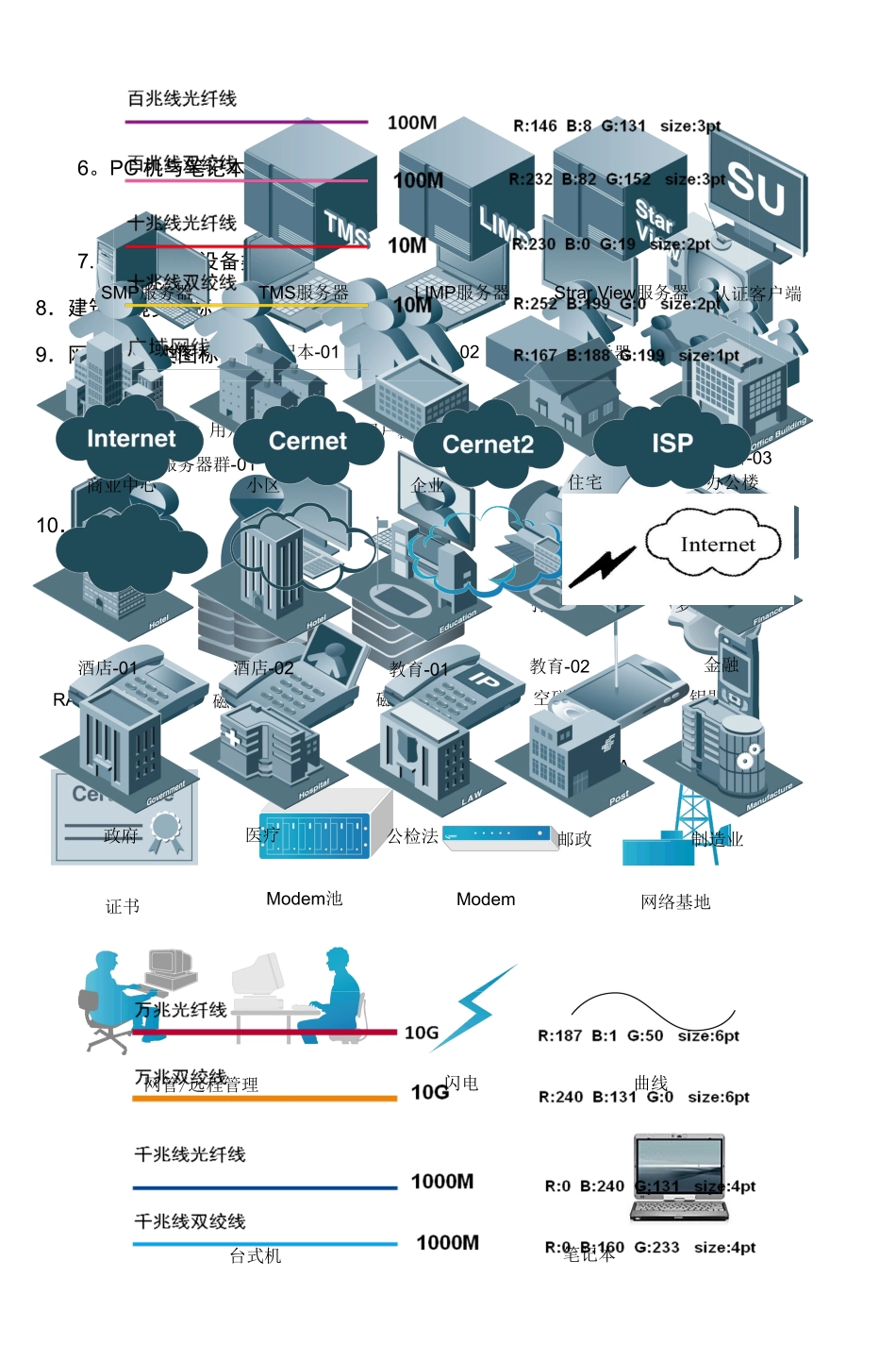 网络拓扑图中常用的图标_第2页