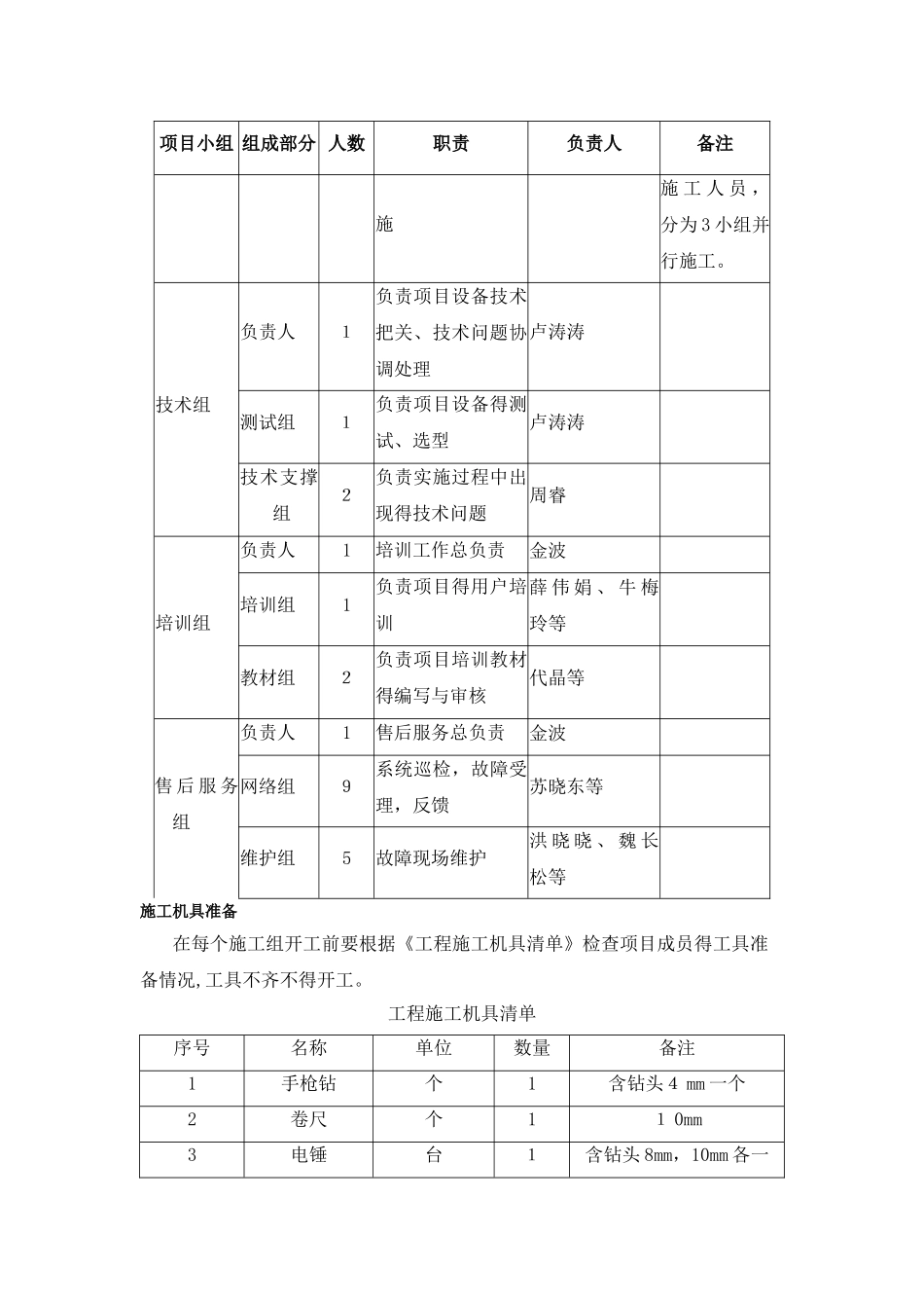 网络类产品安装调试方案_第3页