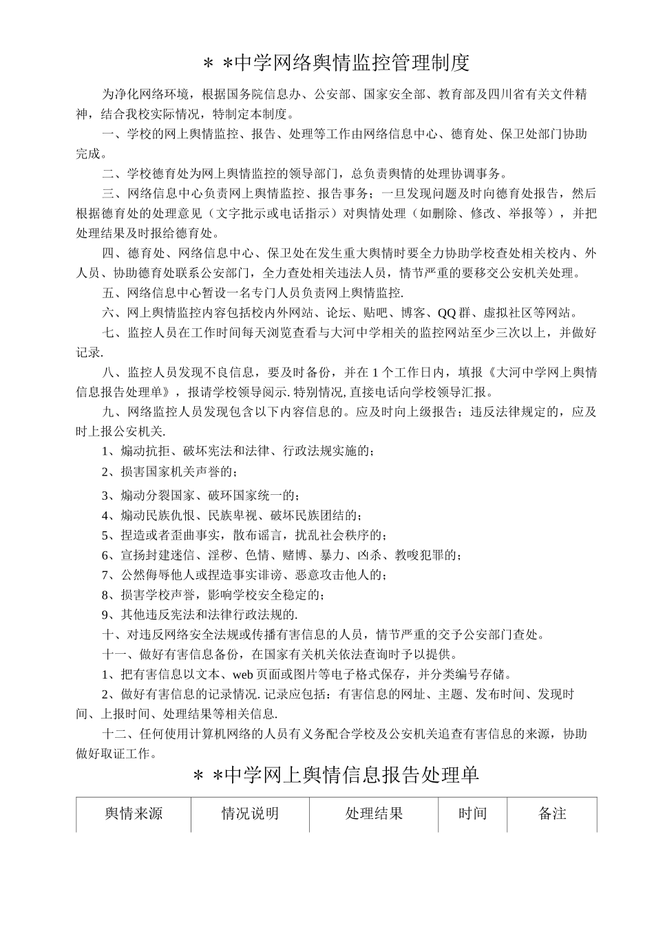 网络舆情监控管理制度_第1页