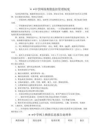 网络舆情监控管理制度