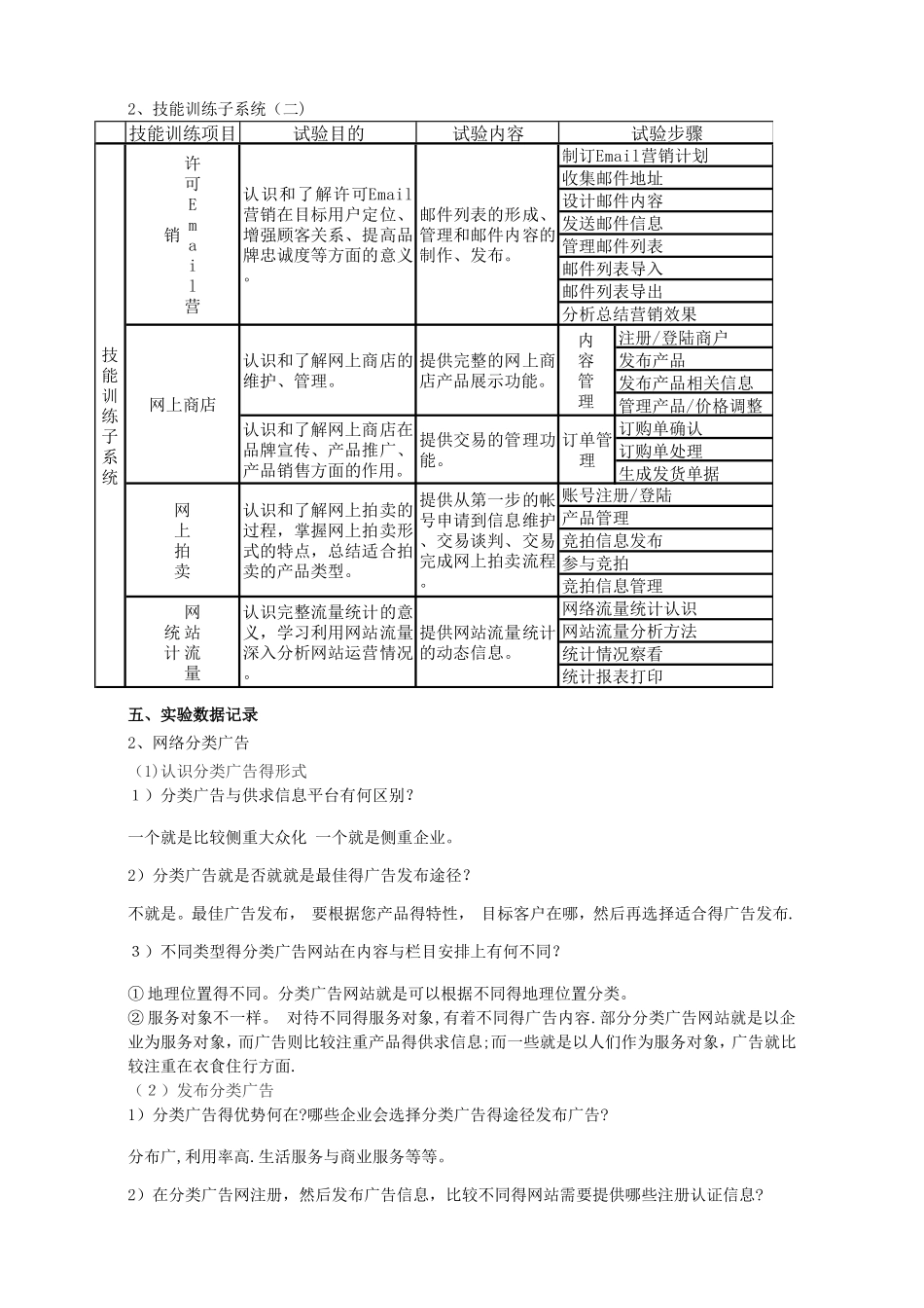 网络营销实验报告_第3页