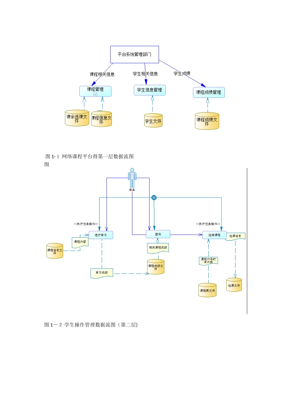 网络课程平台数据库的设计_第2页