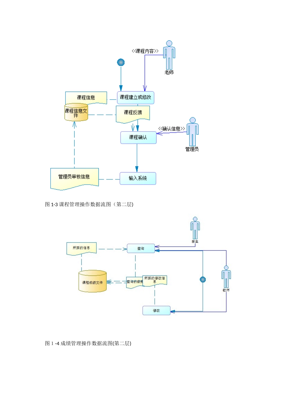网络课程平台数据库的设计_第3页