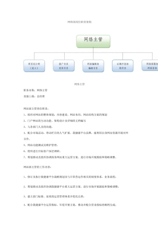 网络部门岗位职责架构