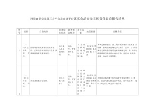 网络食品交易第三方平台及自建平台落实食品安全主体责任自查报告清单
