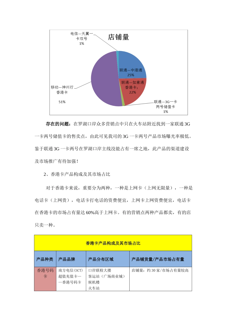 罗湖口岸通讯类产品市场调研报告_第3页