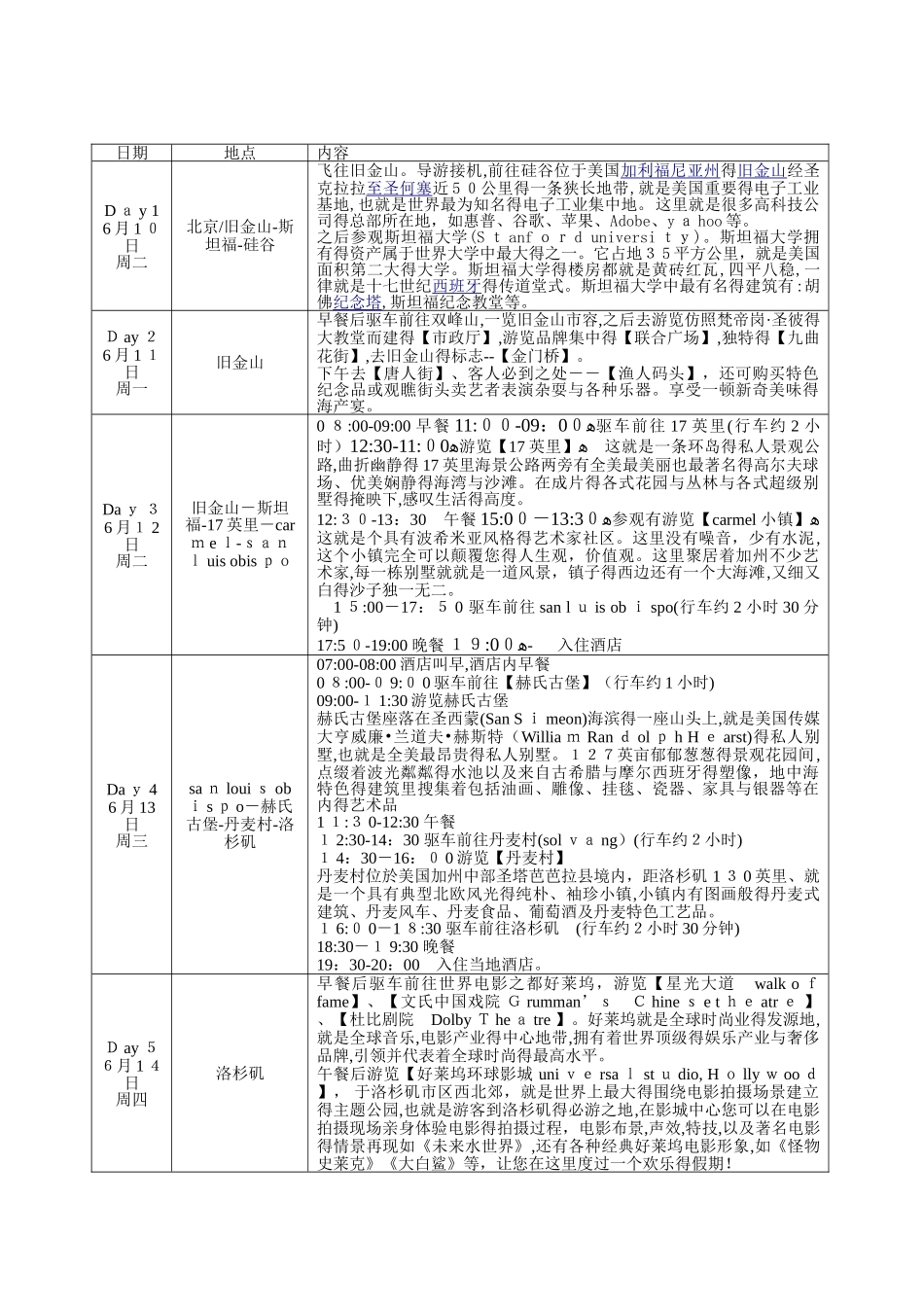 美国1号公路行程报价_第2页