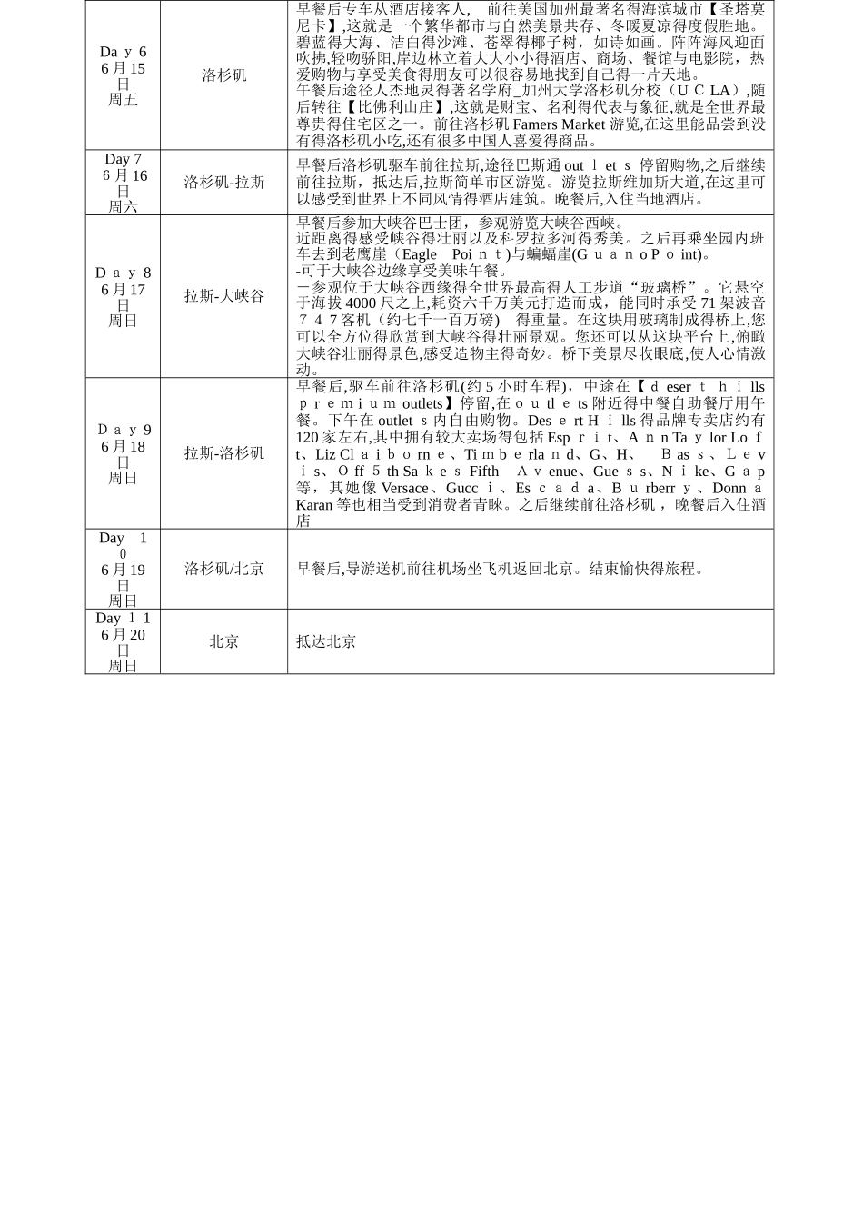 美国1号公路行程报价_第3页