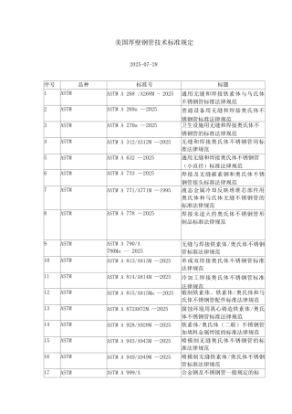 美国厚壁钢管技术标准要求