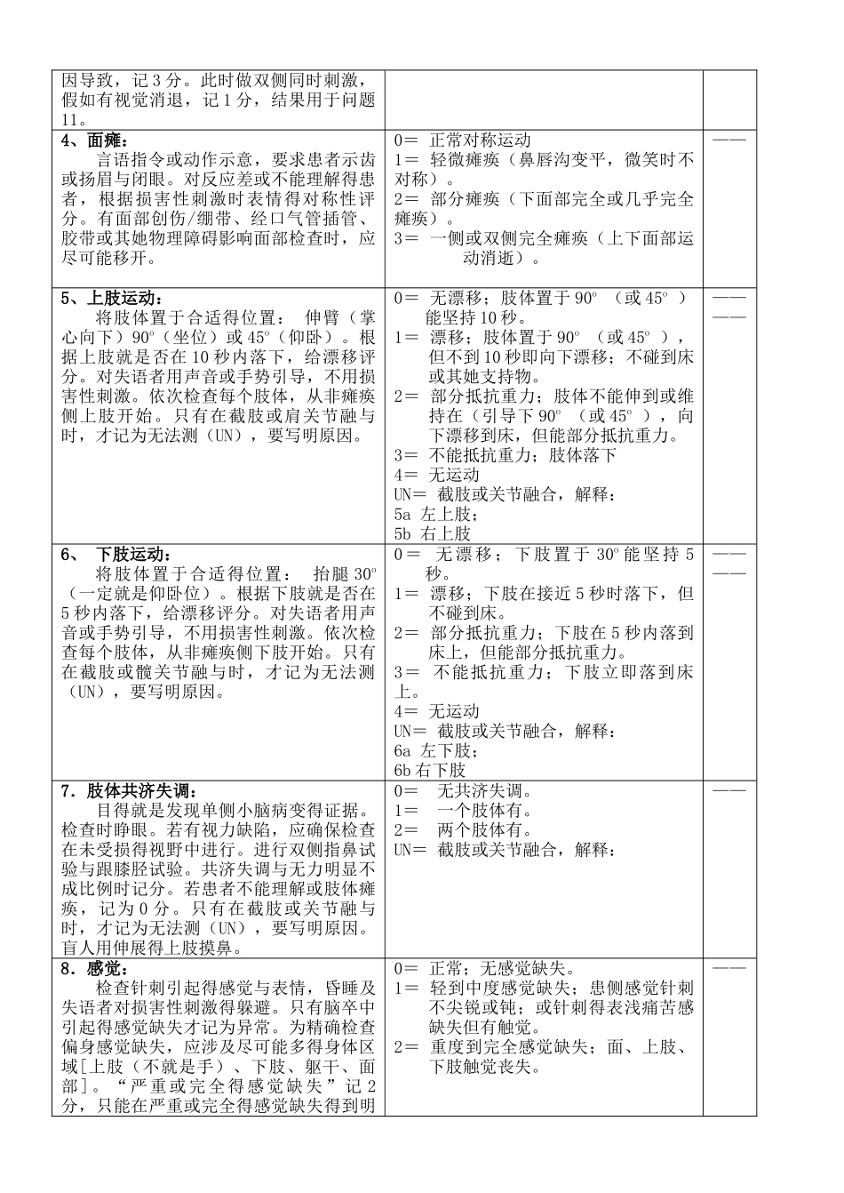 美国国立卫生研究院卒中量表翻译版_第2页