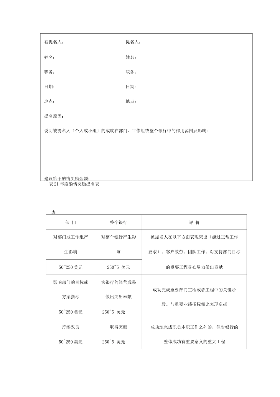 美国某银行的激效考核_第3页