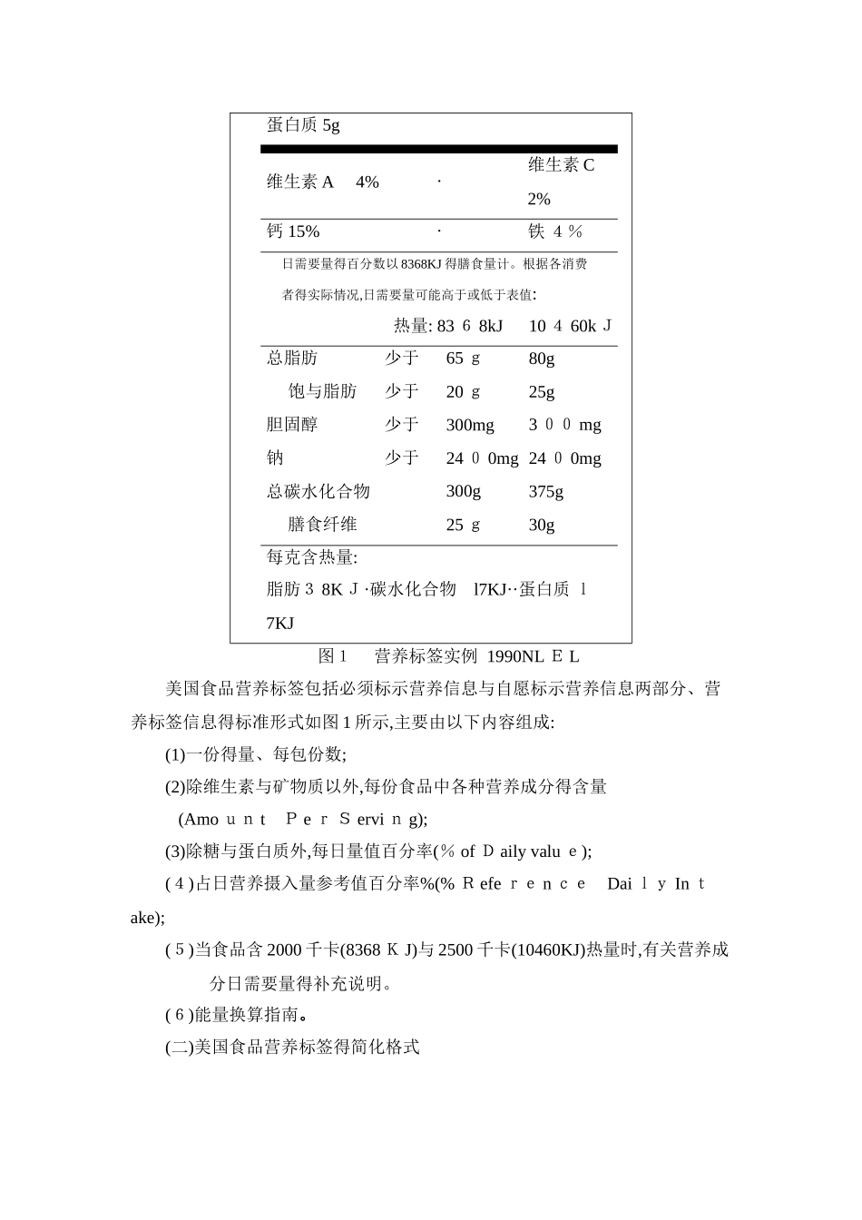 美国营养标签标示成分_第2页