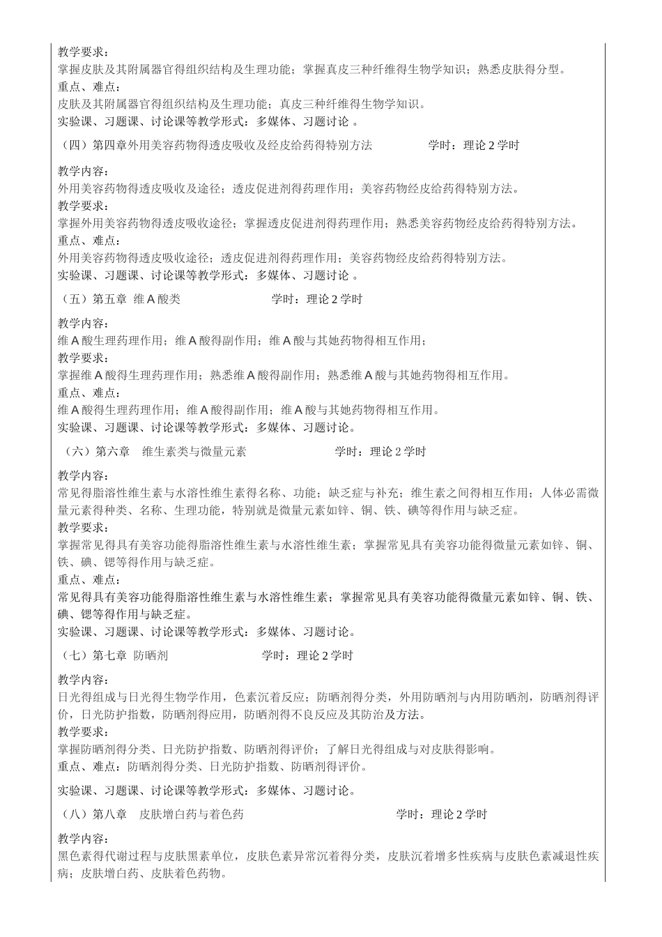 美容与药物教学大纲_第2页