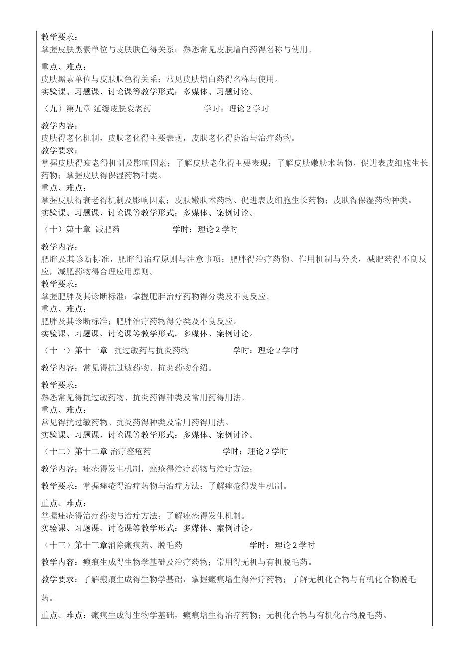 美容与药物教学大纲_第3页
