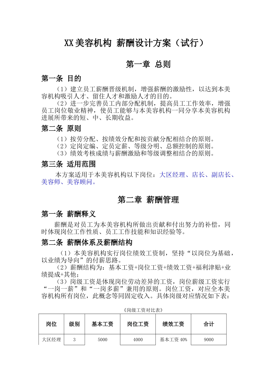 美容机构薪酬绩效考核方案_第1页