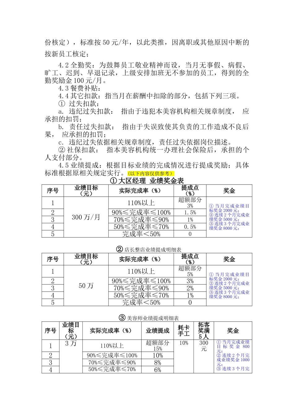 美容机构薪酬绩效考核方案_第3页