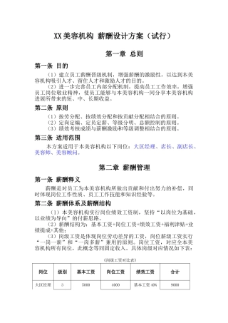 美容机构薪酬绩效考核方案