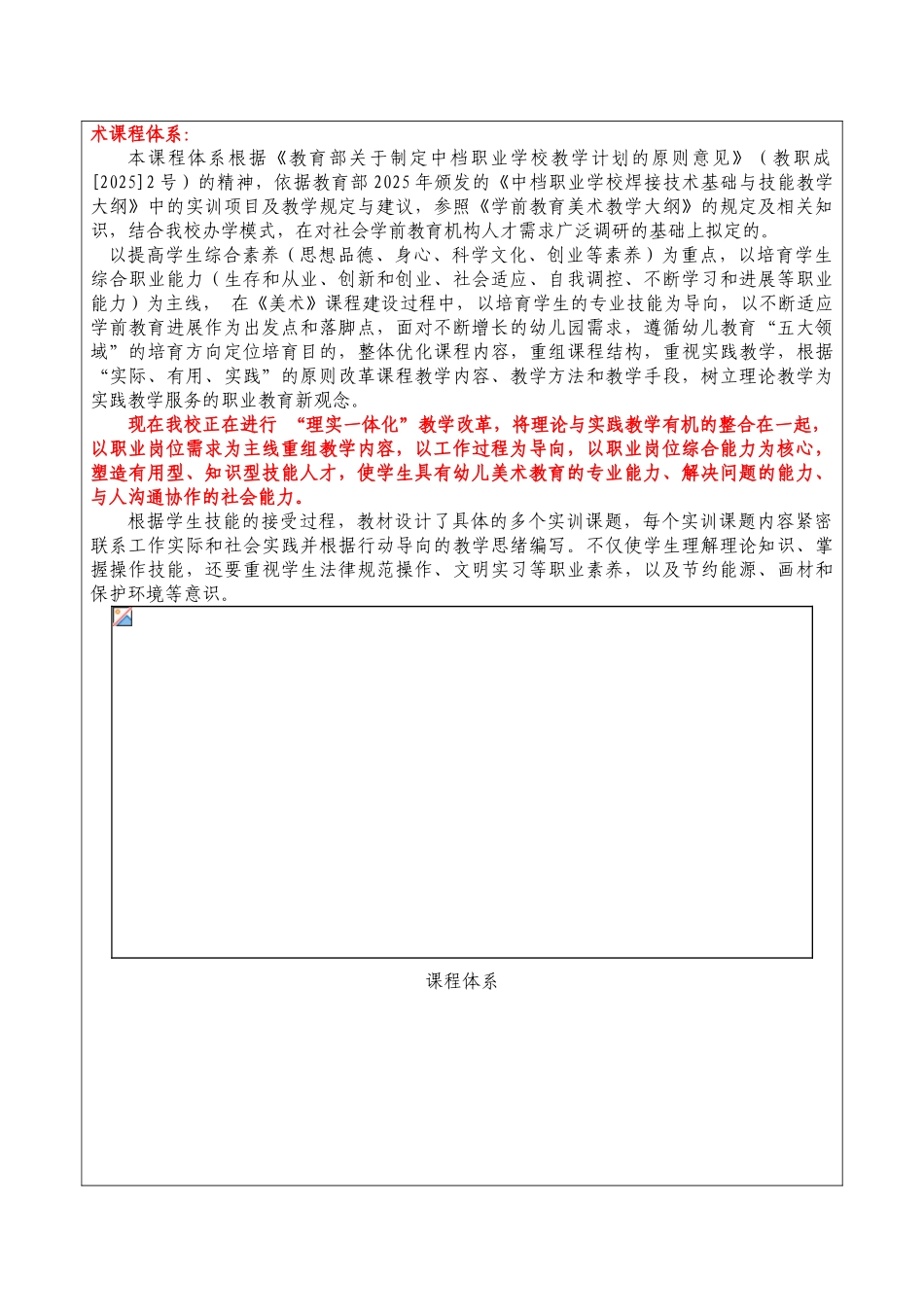 美术课程体系_第1页