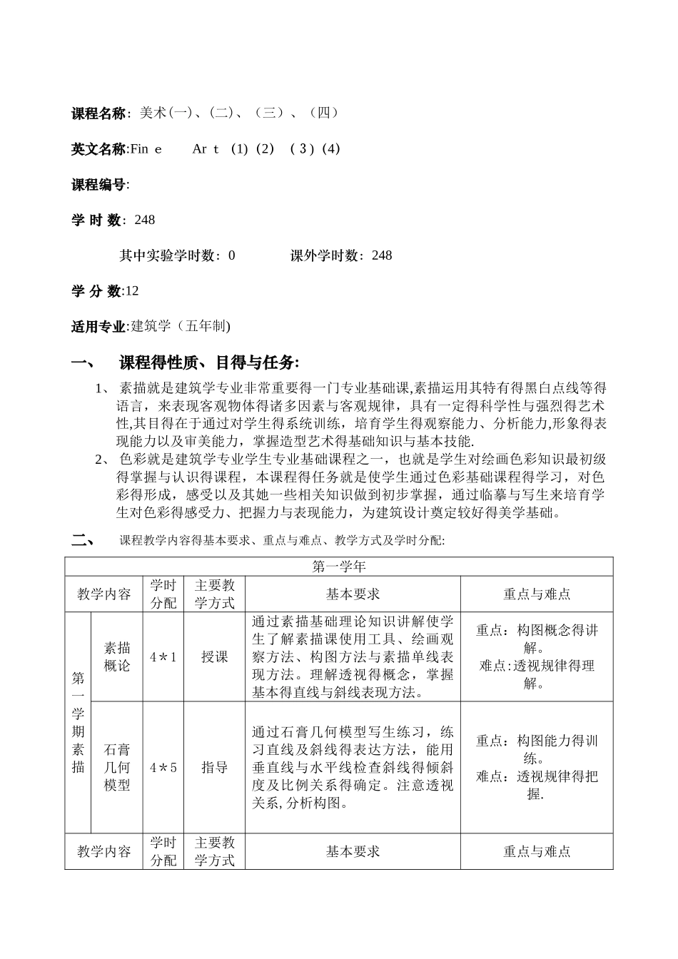 美术课程教学大纲_第1页