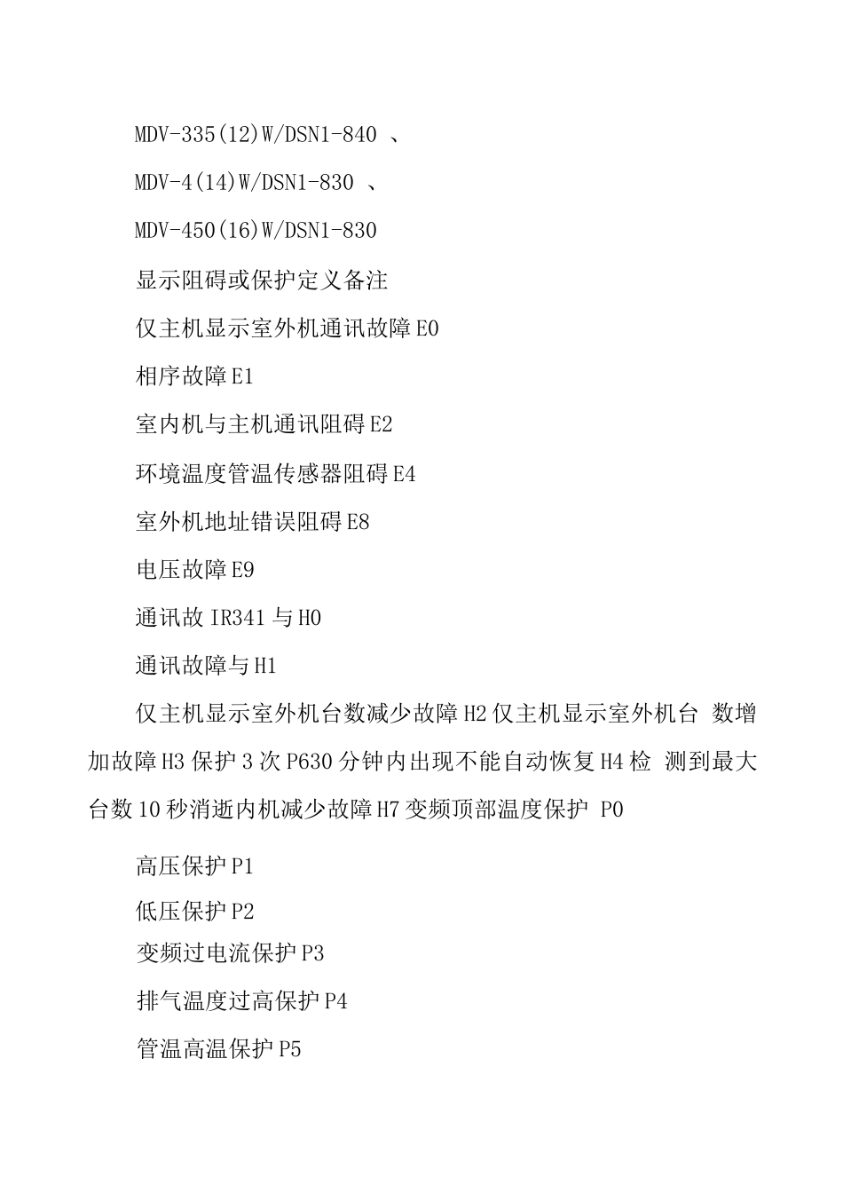 美的多联机故障代码_第3页