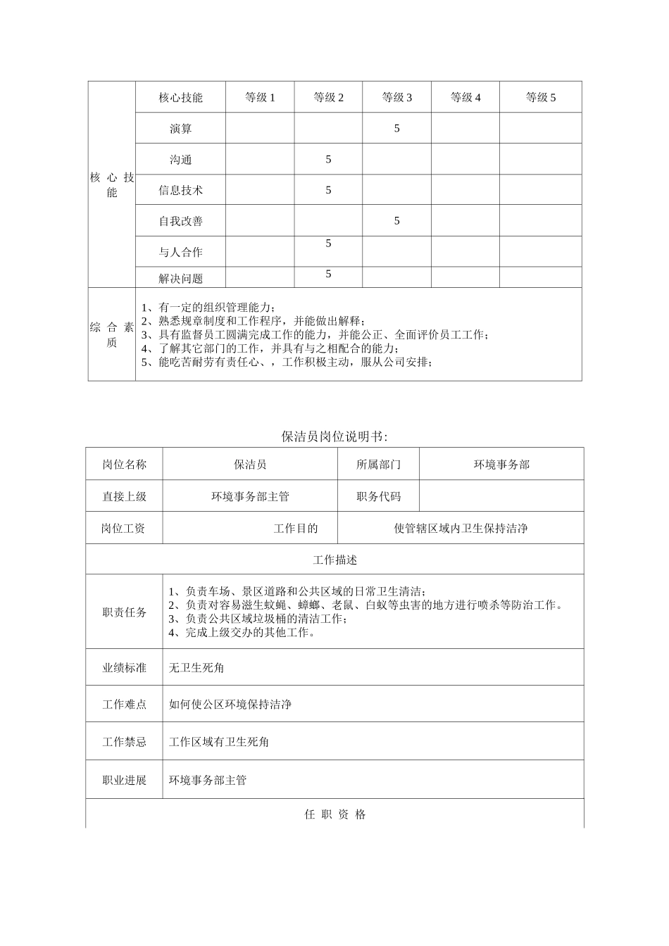 美食街公共环境维护部日常服务方案_第2页