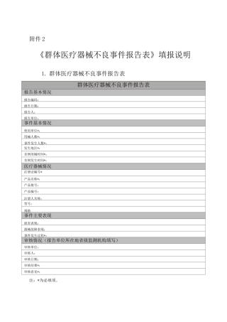 群体医疗器械不良事件报告表