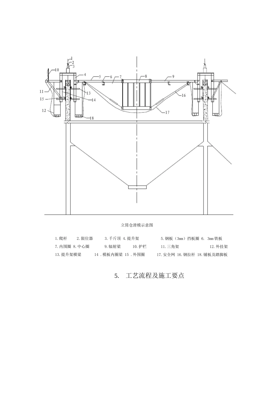 群体筒仓滑模液压整体提升施工工法_第2页