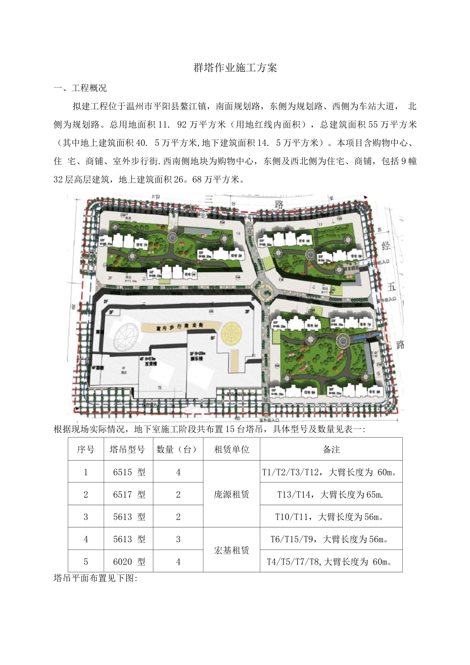 群塔作业施工方案_第2页
