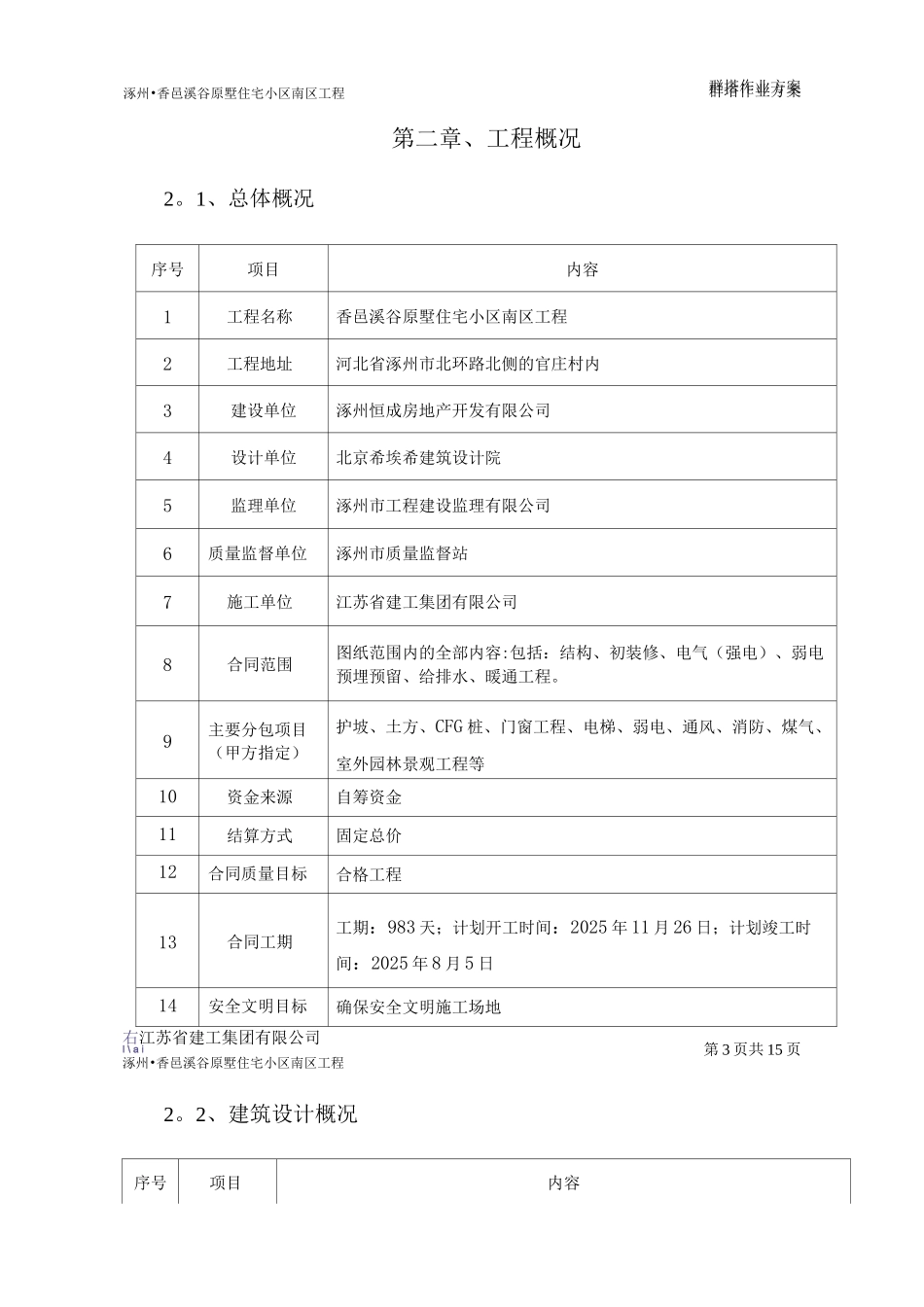 群塔施工方案(已批)_第3页